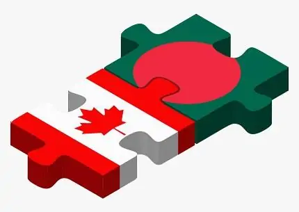 Canada Bangladesh trade relations